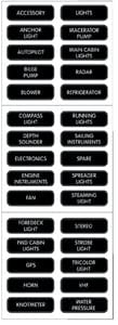 Blue Sea 8067 AC Panel Extended Label Kit