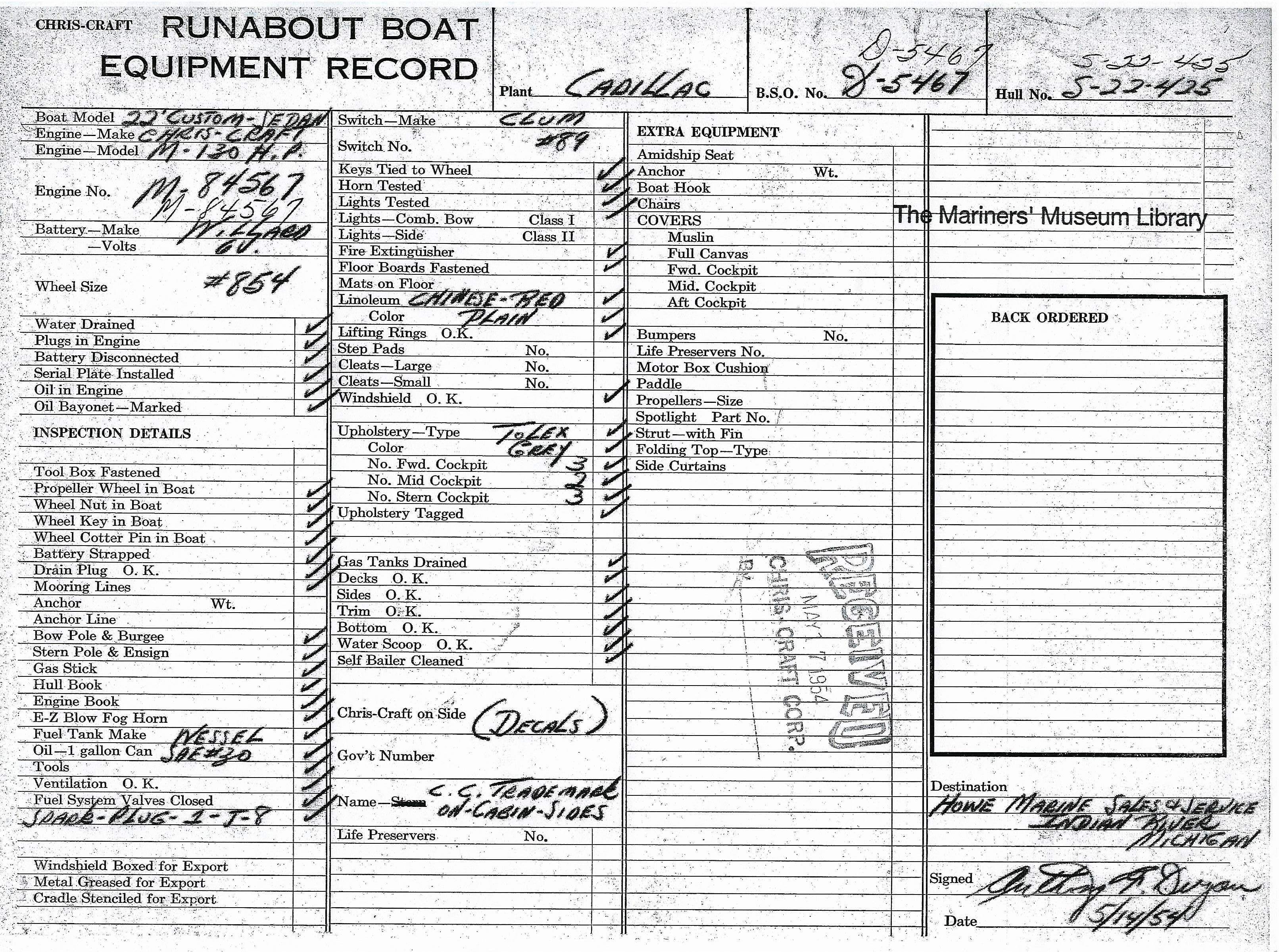 Classic Wooden Boat for Sale - 1954 CHRIS CRAFT 22' CUSTOM SEDAN