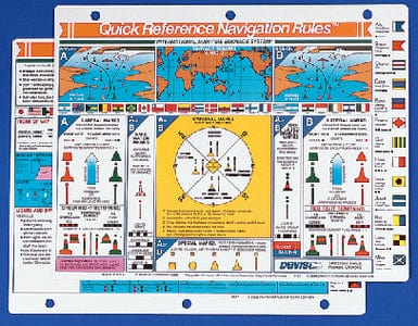 Davis 127 International Nav Rules Quick Reference Card