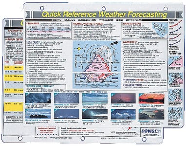 Davis 131 Weather Forecasting Quick Reference Card