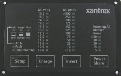 Xantrex Freedom Remote Panel