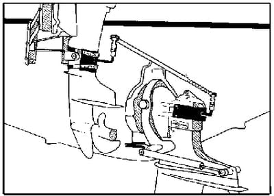 EZ Steer EZ30002 Outboard To Sterndrive Auxiliary Motor Steering Kit: Mercruiser Alpha I