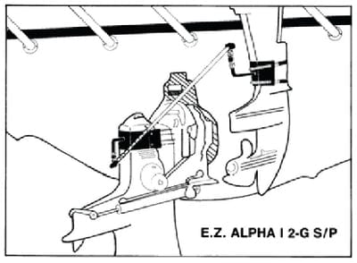 EZ Steer EZ37002 Outboard To Sterndrive Auxiliary Motor Steering Kit: Alpha I Gen 2